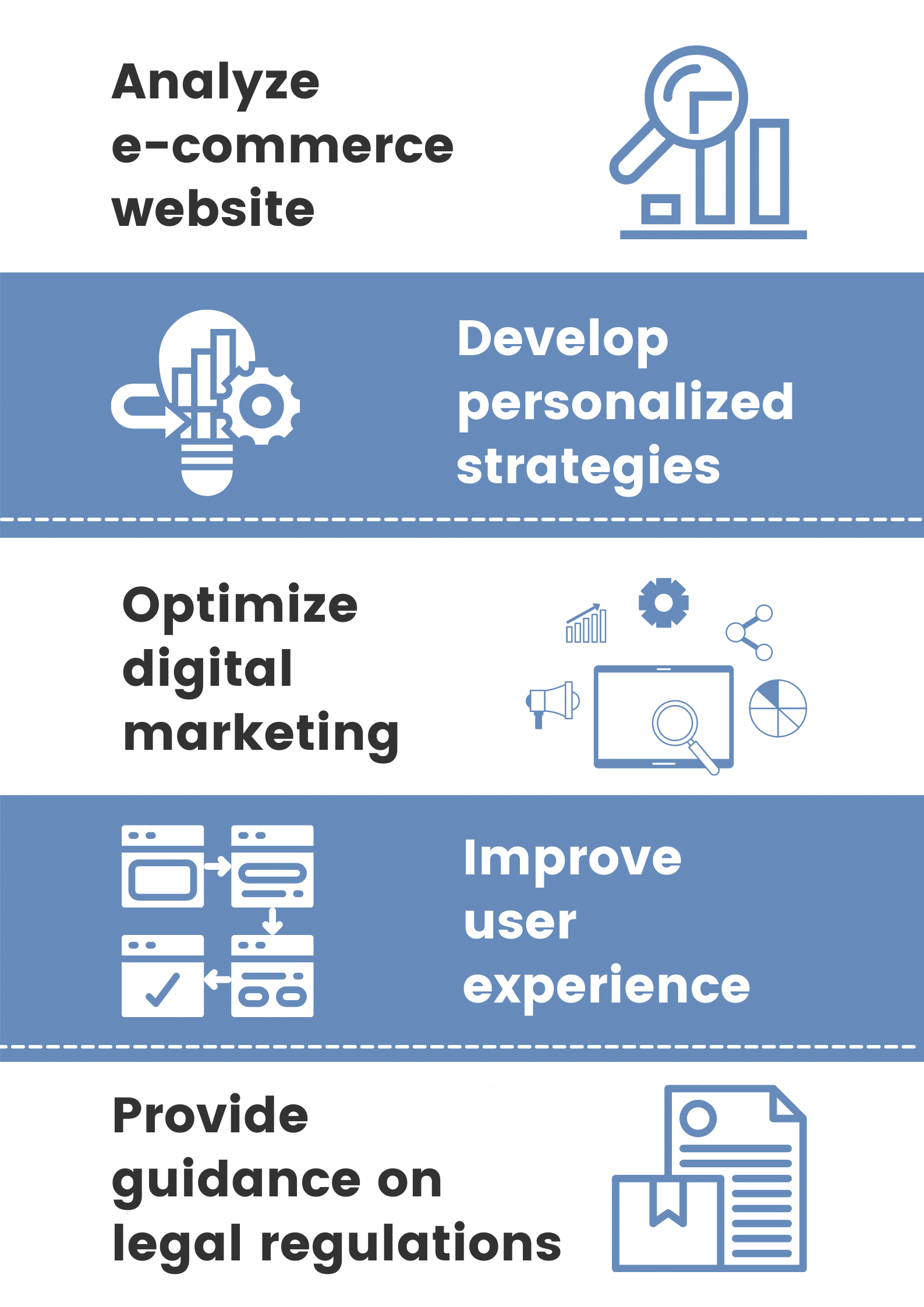 Rectis-landing page-infographic